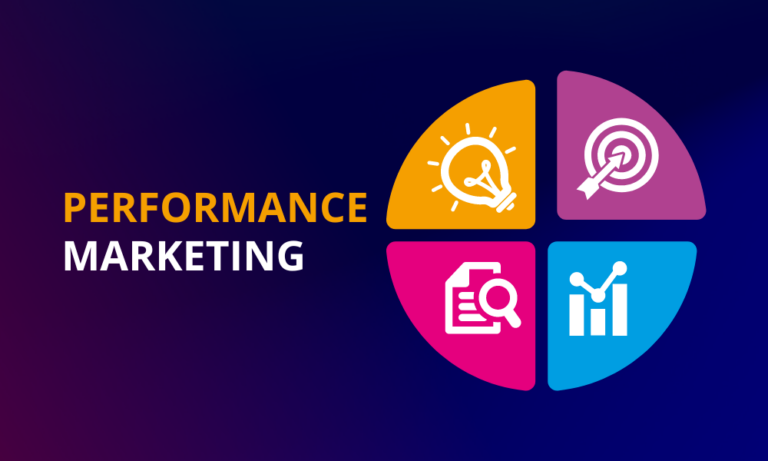 performance marketing