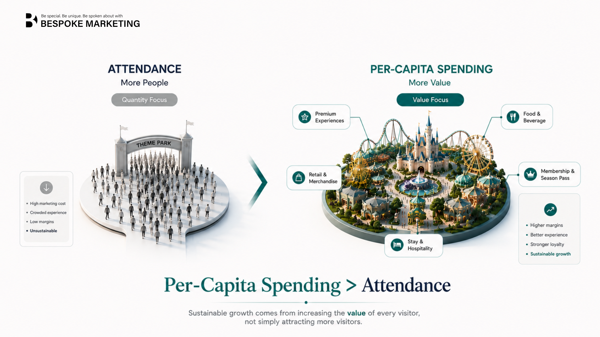 ROI and Measurement – How to Measure the Effectiveness of Trend Hijacking