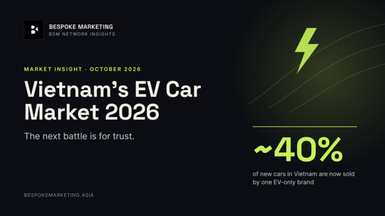 Vietnam's EV Car Market 2026: The Next Battle Is for Trust